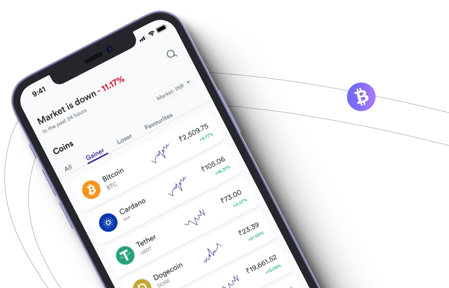 Energy App iPlex  - Aproveite os mercados de criptografia e ganhe com o Energy App iPlex 